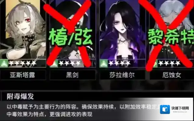 非匿名指令莎拉维尔阵容推荐