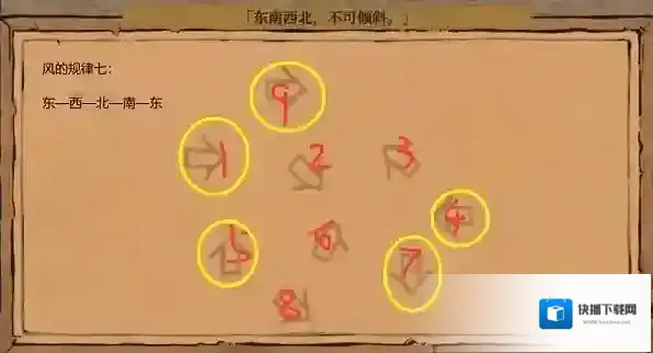 江南百景图东南西北