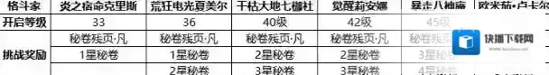 全明星激斗就可以