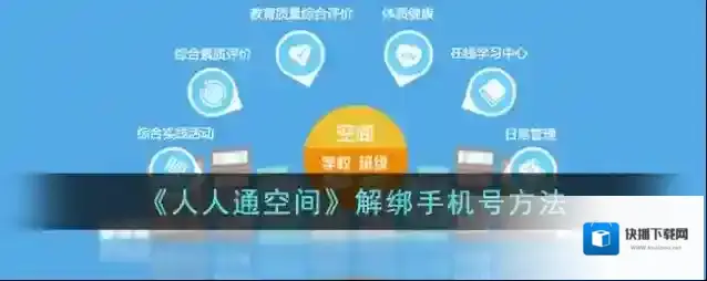 《人人通空间》解绑手机号方法