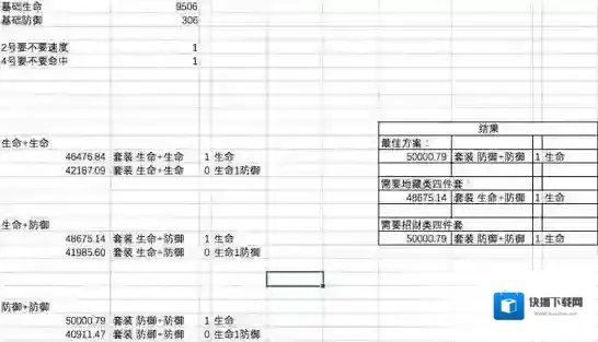 阴阳师防御