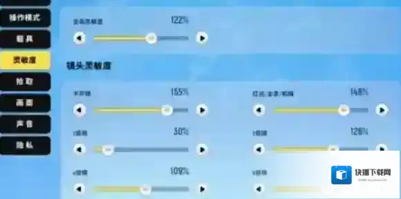 香肠派对倍镜