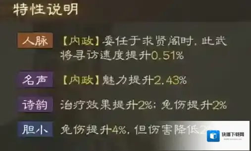 三国志战棋版内政