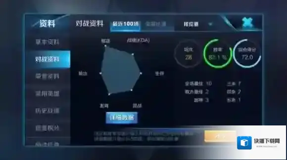 王者荣耀教你做一个暴力孙尚香，对战经验小技巧
