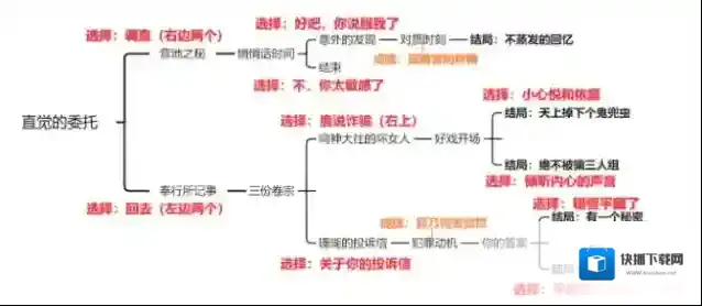 原神城山
