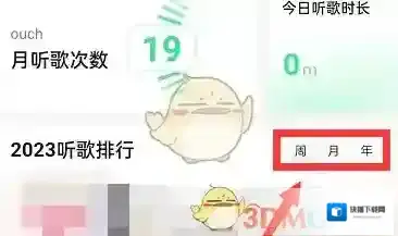 QQ音乐弹出