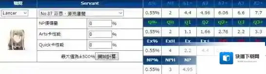 FateGo双维
