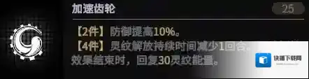 非匿名指令搭配