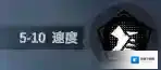非匿名指令热血症