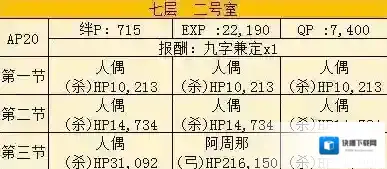 FateGo英灵
