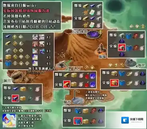FGO泳装二期复刻掉落图 泳装复刻下期掉落地点介绍