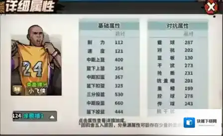 篮下王者能力
