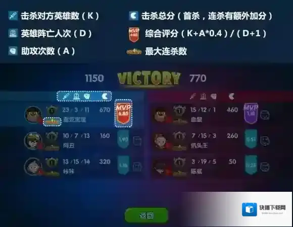 小英雄大乱斗新手怎么玩 新手问题解答