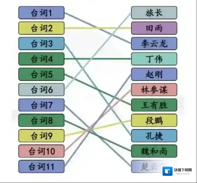 汉字找茬王空耳