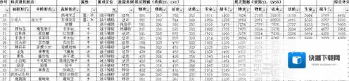 一起来捉妖妖灵