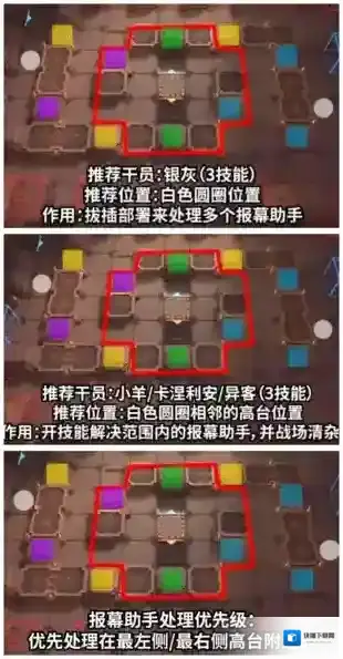 明日方舟官服攻略
