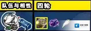 FGO尼托克丽丝