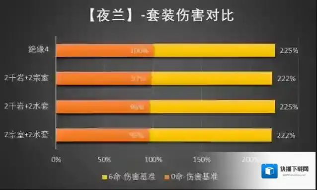 原神千岩