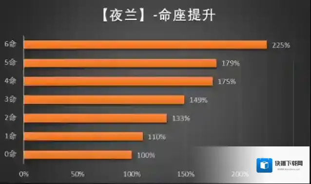 原神水套