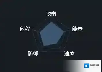 第二银河中文版巡洋舰