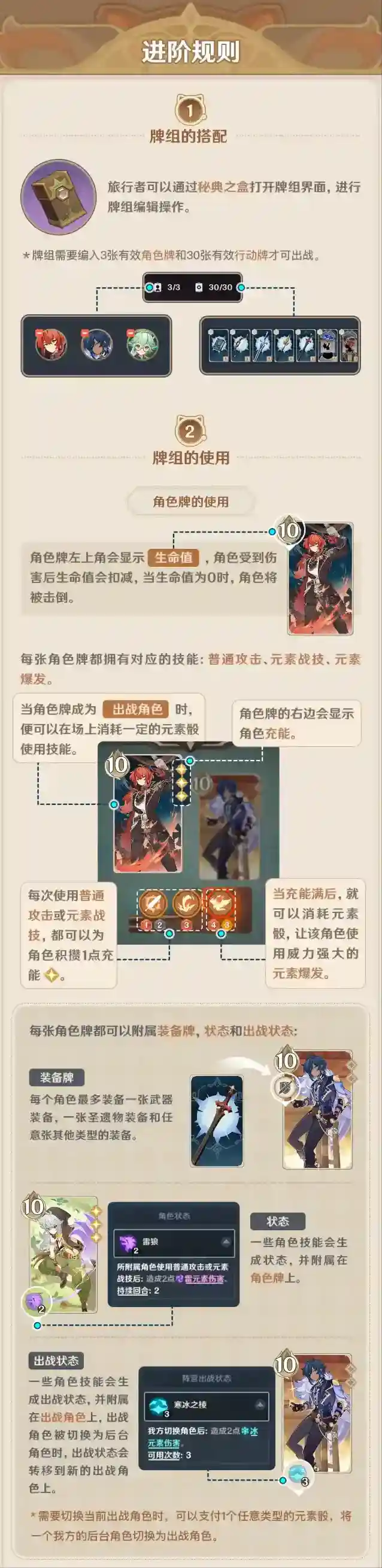 原神玩法