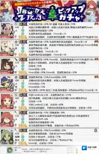弹射世界四郎