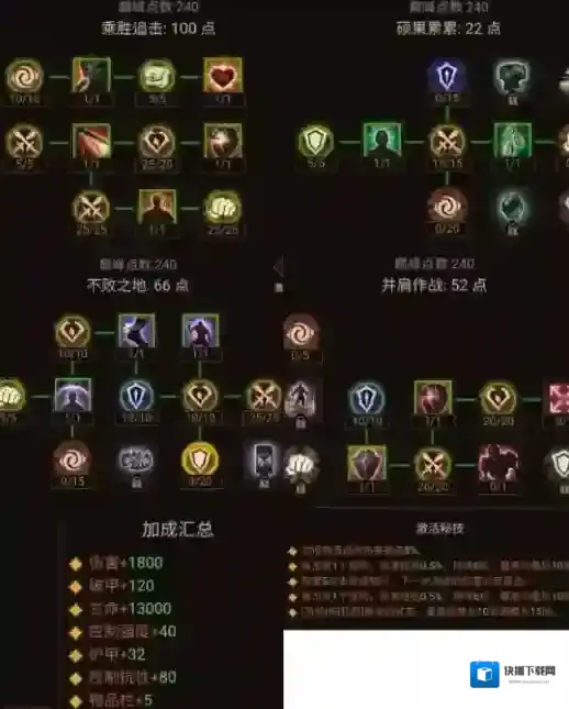 暗黑破坏神不朽圣教军无限维图技能流攻略